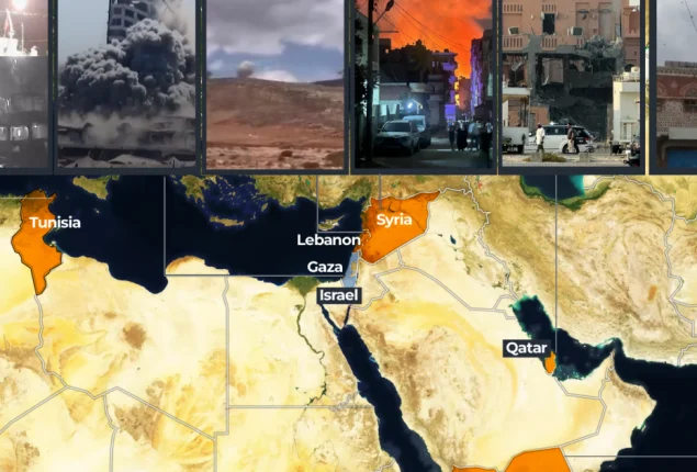 Israel launches coordinated attacks across multiple countries in 72 hours